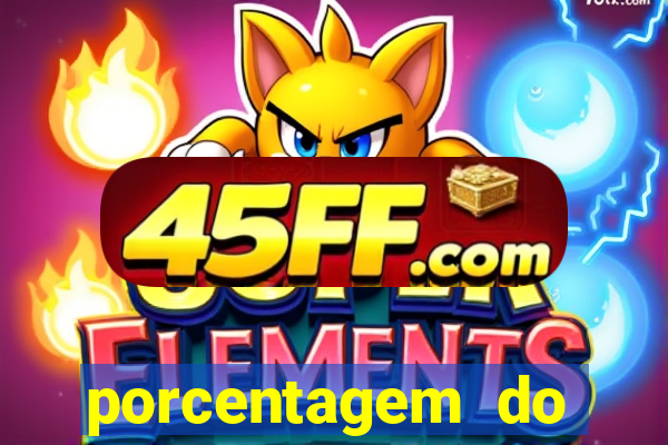 porcentagem do fortune rabbit